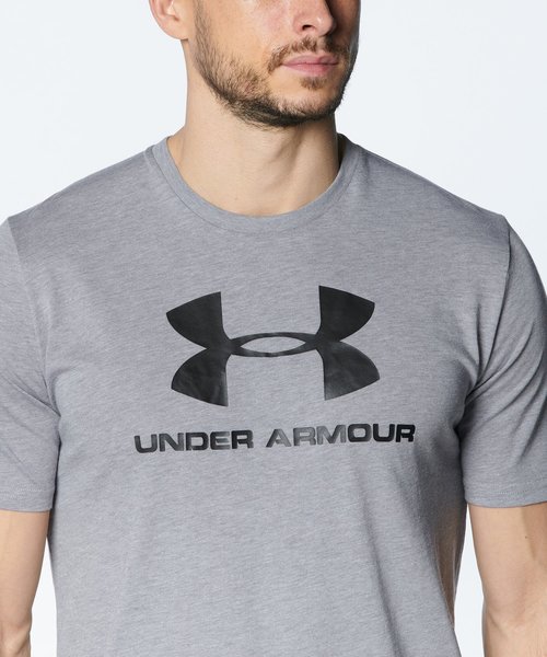 UAX|[cX^C S V[gX[uTVcig[jO/MENj