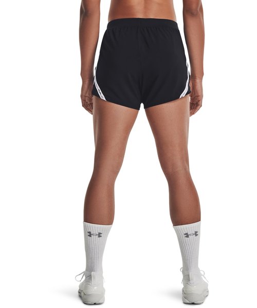 UAtCoC 2.0 uh V[cijO/WOMENj