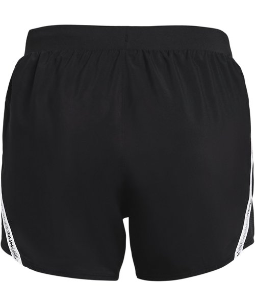 UAtCoC 2.0 uh V[cijO/WOMENj