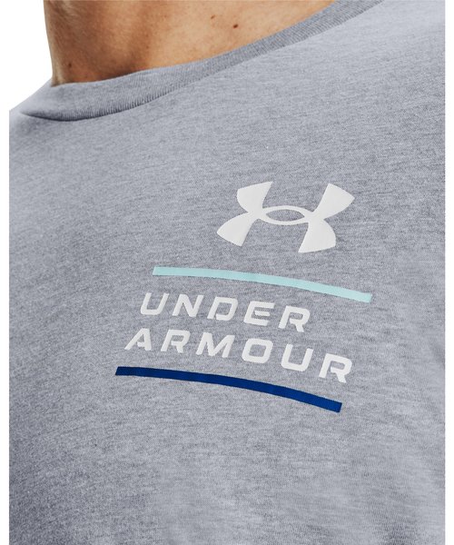 UAV[gX[uTVc qzCYriCtX^C/MENj