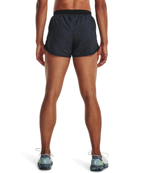 UAtCoC2.0 vg V[cijO/WOMENj