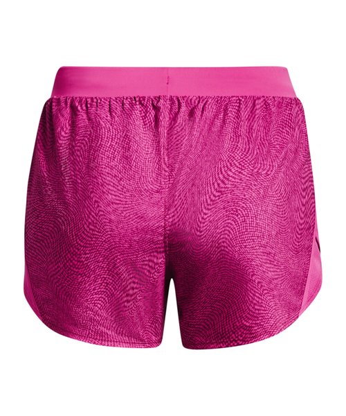 UAtCoC2.0 vg V[cijO/WOMENj