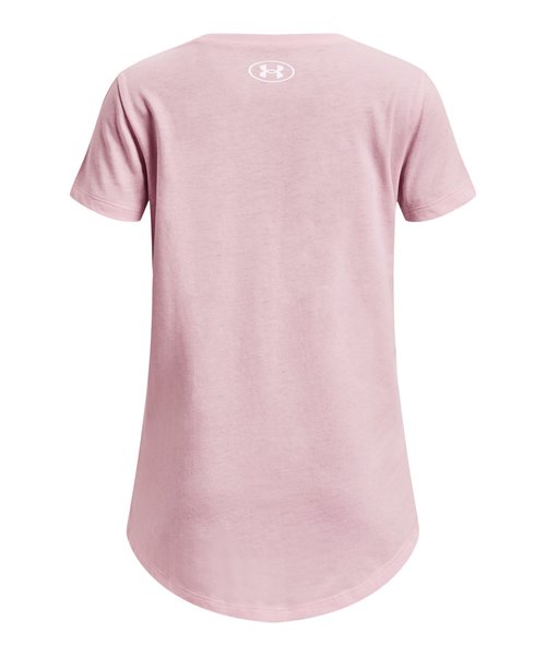 UAX|[cX^C V[gX[uTVc qrbOSrig[jO/KIDSj