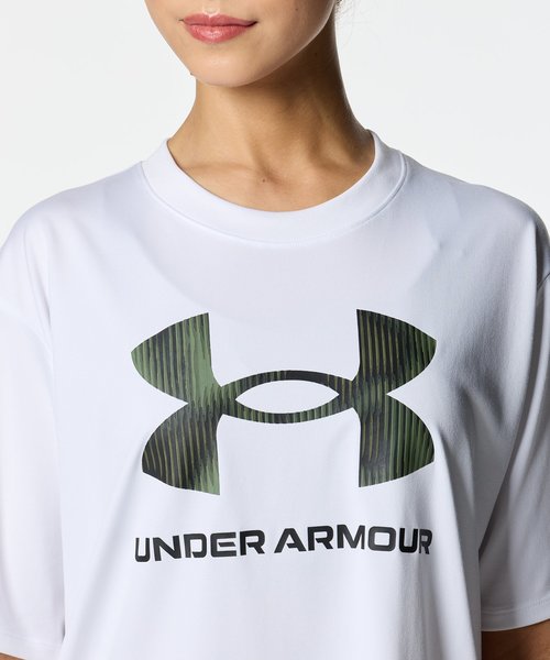 UAebN I[o[TCYh TVcig[jO/WOMENj