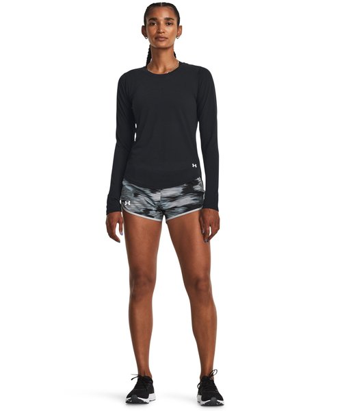 UAtCoC2.0 vg V[cijO/WOMENj