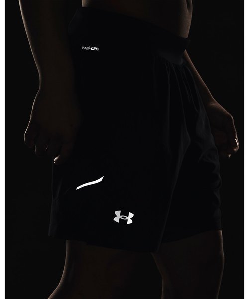 UA[` v 2C1 7C` V[cijO/MENj