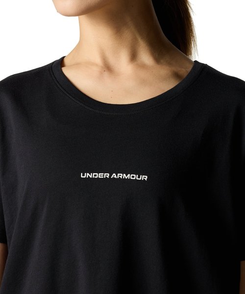 UACu OC TVcig[jO/WOMENj