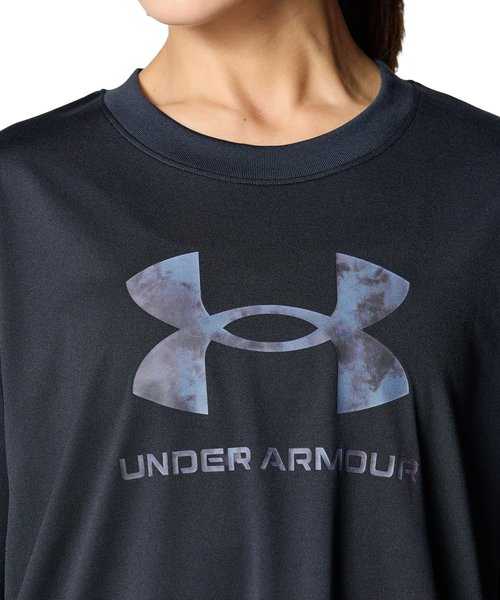 UAebN I[o[TCYh rbOS TVcig[jO/WOMENj