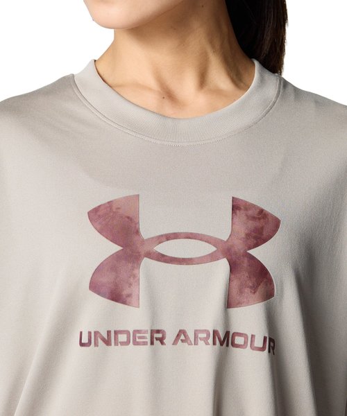 UAebN I[o[TCYh rbOS TVcig[jO/WOMENj