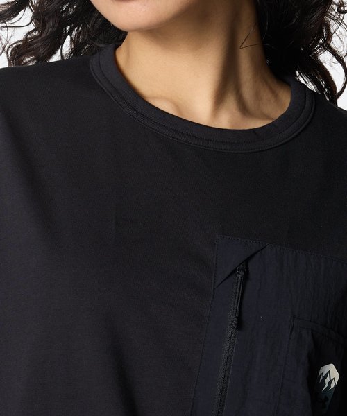 UAA[oAEghA |Pbg V[gX[u TVciCtX^C/MENj