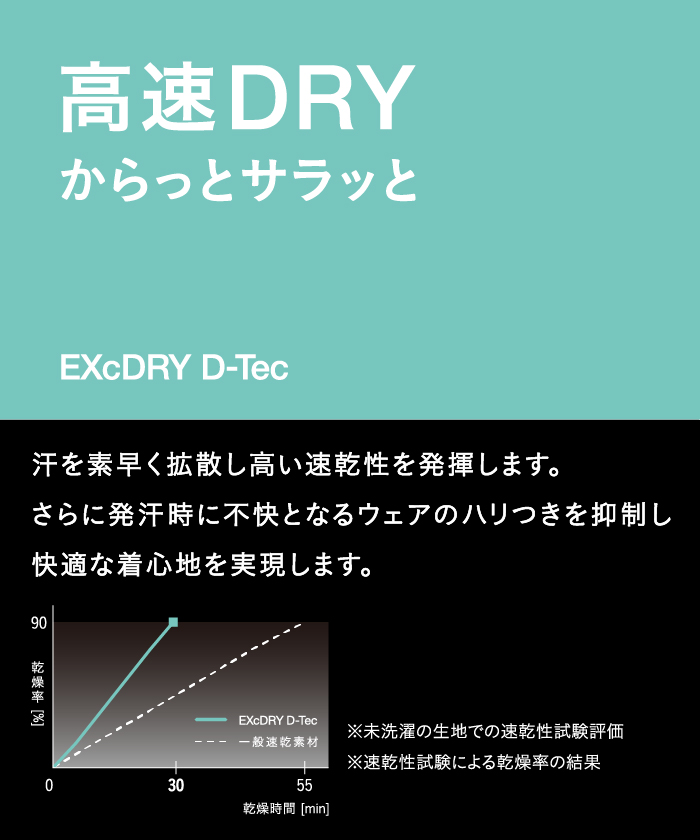 ENVOY』ExcDRY D－Tecパイルオーバーサイズモックネックシャツ(高速