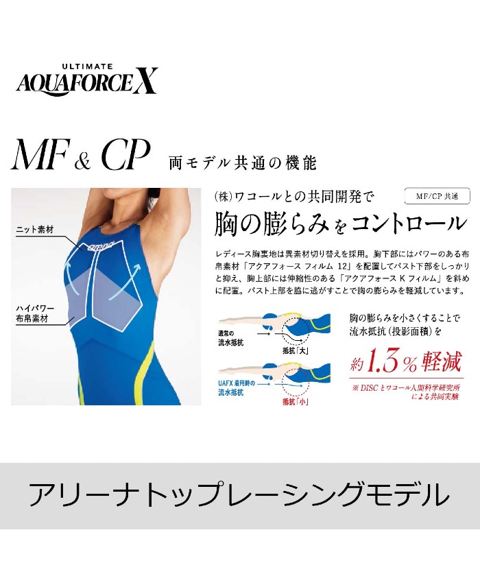 選手着用モデル】【MF】アルティメットアクアフォースX MF ハーフ