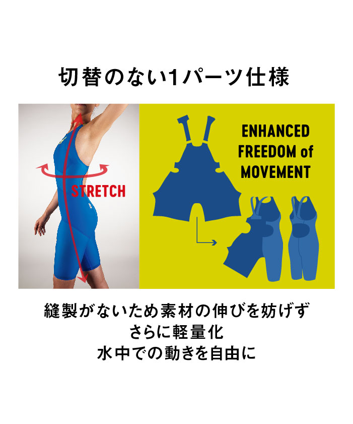 選手着用モデル】【MF】アルティメットアクアフォースX MF ハーフ