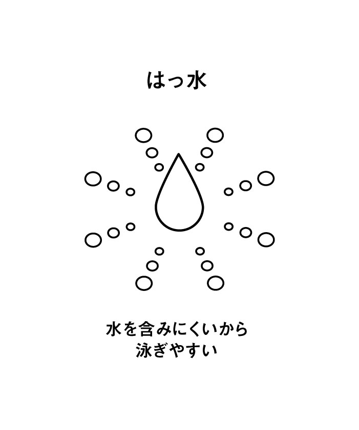 アクアエクサ】ワイドフローバックスパッツ（エアリーストリング/縫い