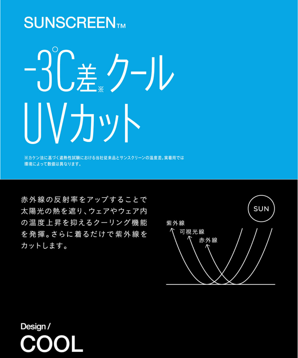 総柄プリント長袖シャツ【ECO/サンスクリーン/吸水速乾