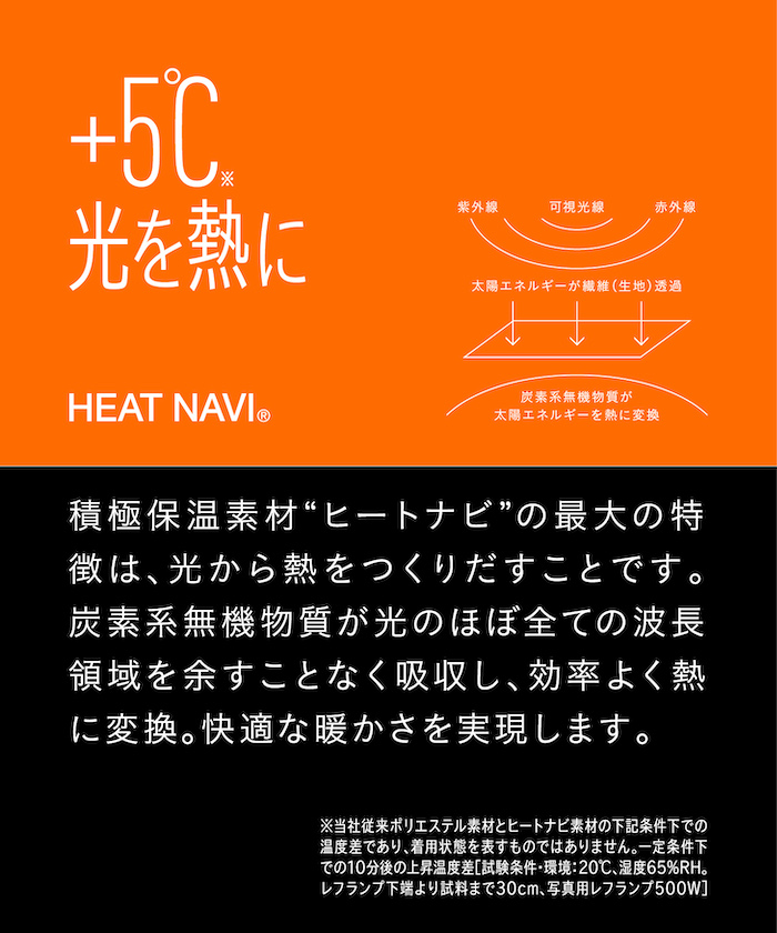 HEATNAVI ビックロゴ 中綿ボマージャケット ｜【デサント公式通販